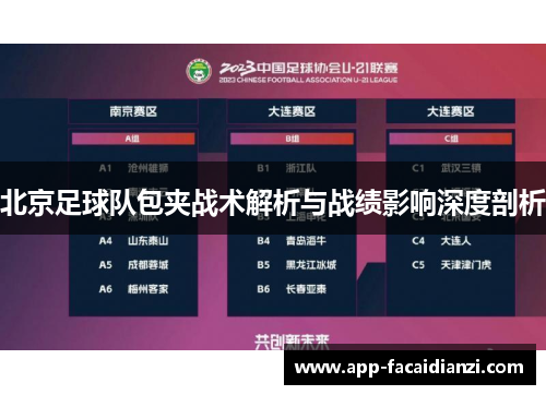 北京足球队包夹战术解析与战绩影响深度剖析